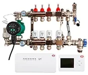 Pakker med digital styring